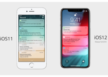 What are the 12 important iOS 12 features that every iPhone users must know?